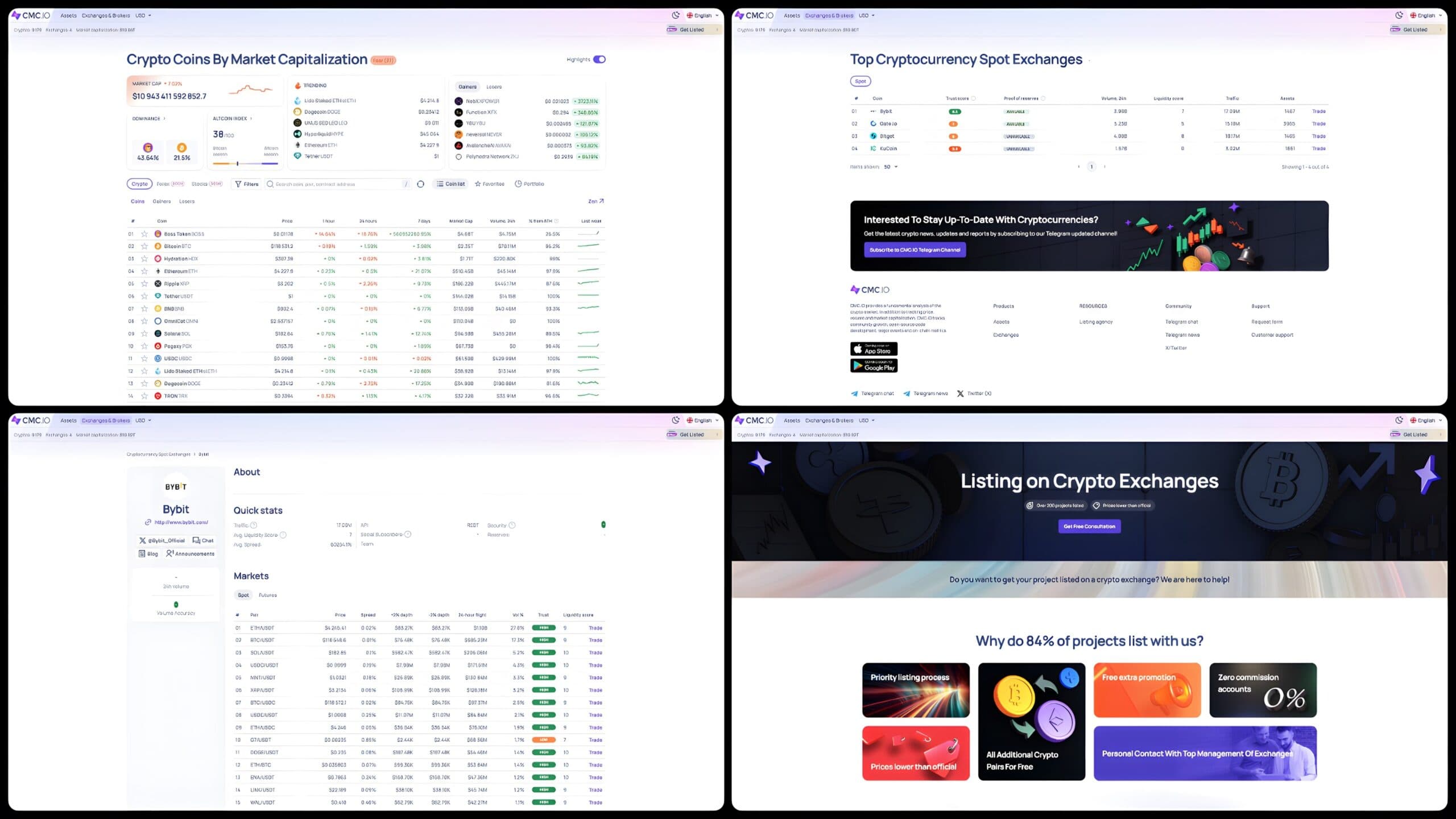 CMC.io – Web Platform & Dashboard for Crypto Market Analytics